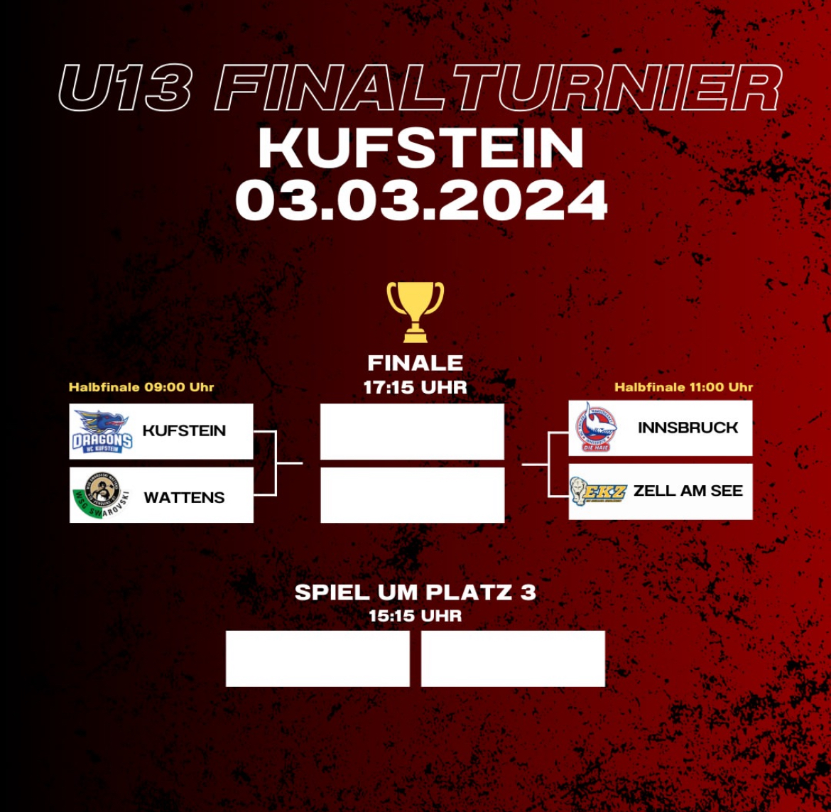 Finale Kufstein